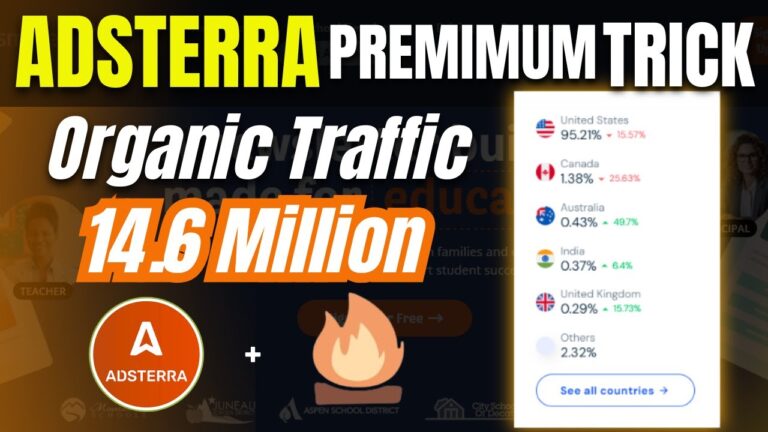 Adsterra Earning Tricks | Free Organic Traffic Source, Earn $100 Daily